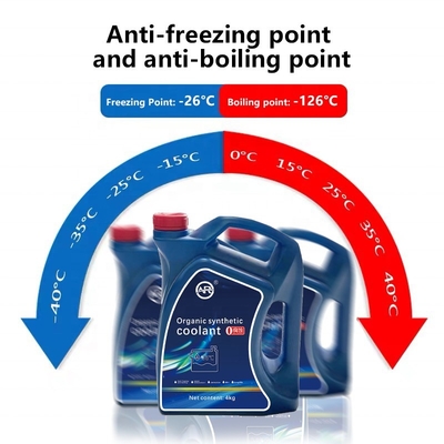 Aggiungere refrigerante antigelo sintetico organico OAR al serbatoio dell'acqua per prestazioni ottimali