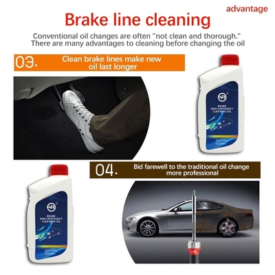 Lungo periodo di conservazione Tre anni Fluido di frenatura Sistema di pulizia Fluido per auto 946ML Capacità