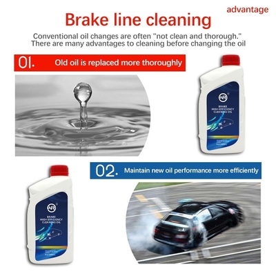 Lungo periodo di conservazione Tre anni Fluido di frenatura Sistema di pulizia Fluido per auto 946ML Capacità