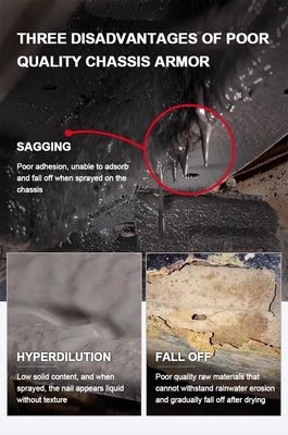 Rivestimento in gomma spray a prova di ruggine per auto 1 kg 18 mesi di durata