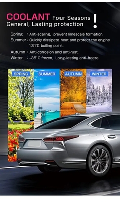 Rivoluzionate il sistema di raffreddamento della vostra auto con il refrigerante antifreeze sintetico organico OAR